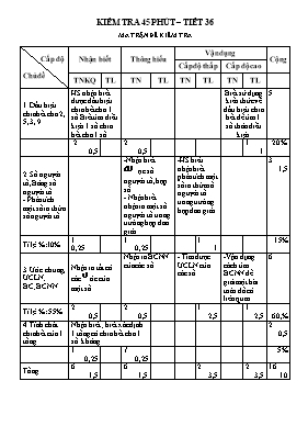 Toán 6 - Tiết 36 Kiểm tra 45 phút